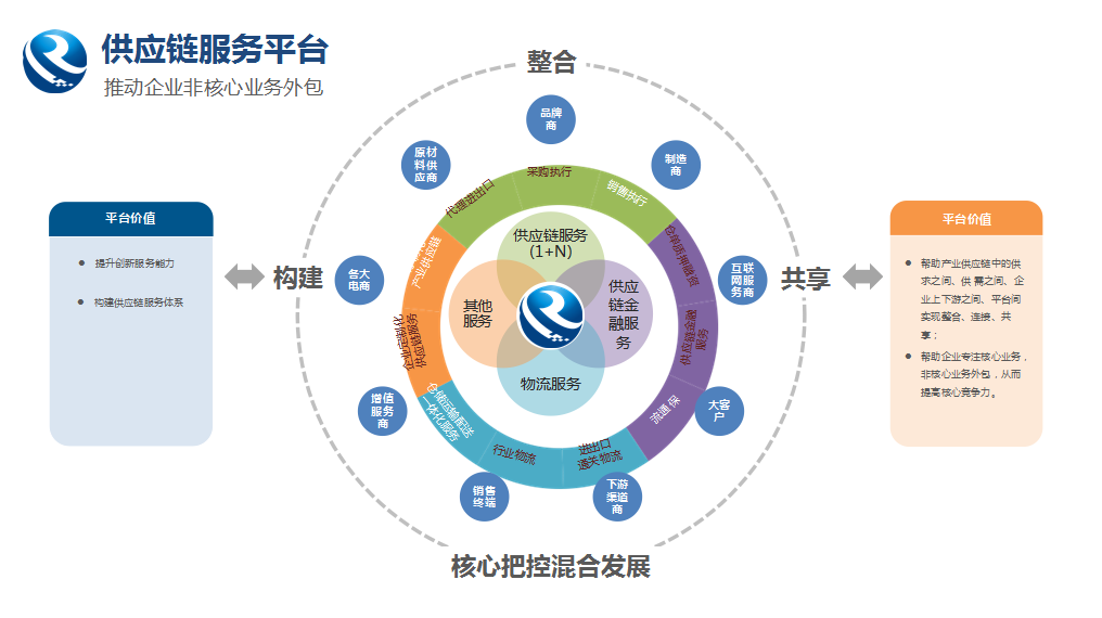 52亿元！广西融桂尊龙凯时交出了一张亮眼成绩单